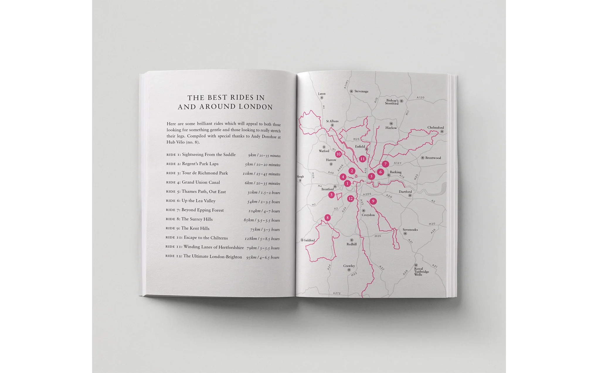 An Opinionated Guide to Cycle London - Image 10