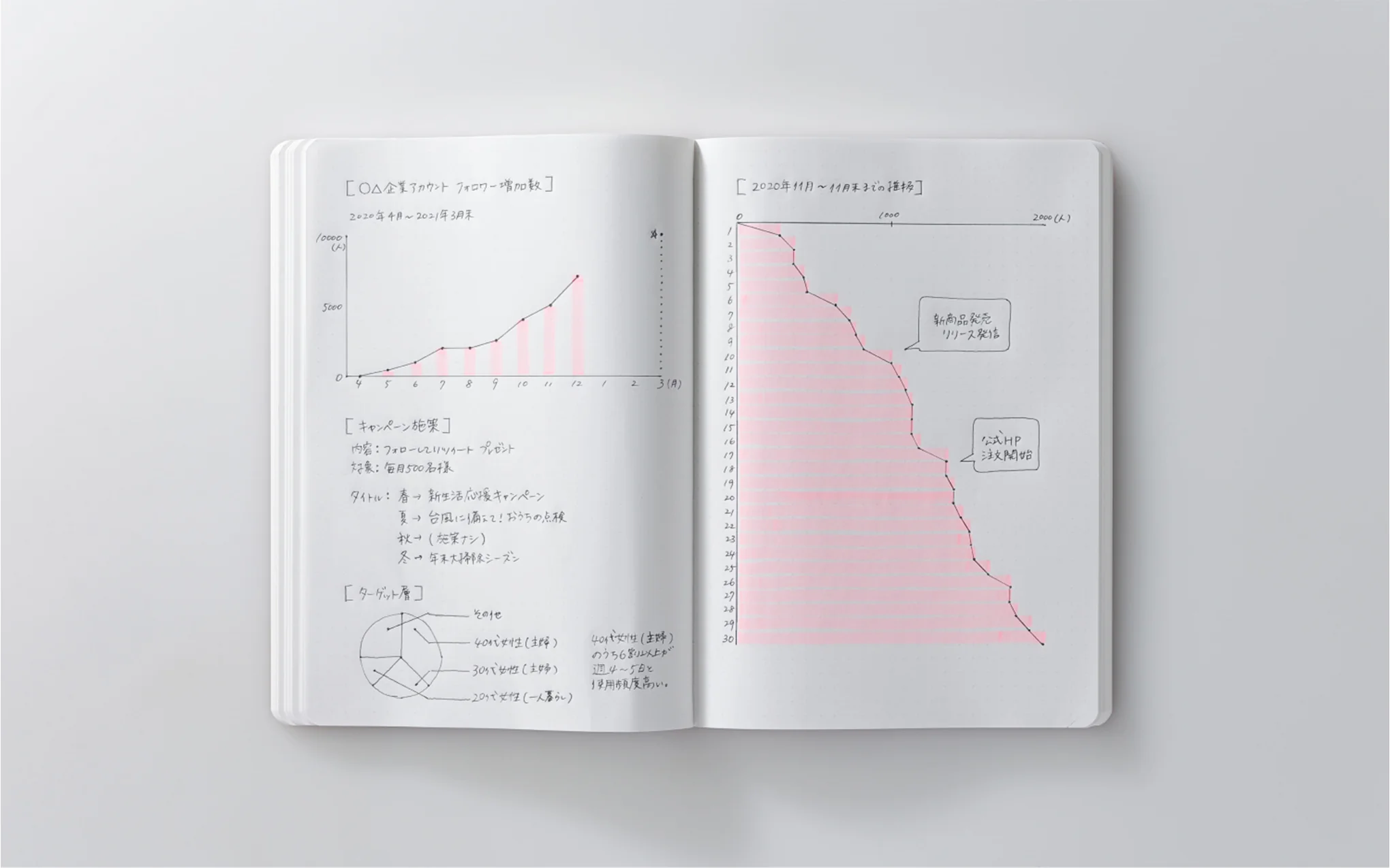 1/2 Year A5 notebook - dot paper - Image 4